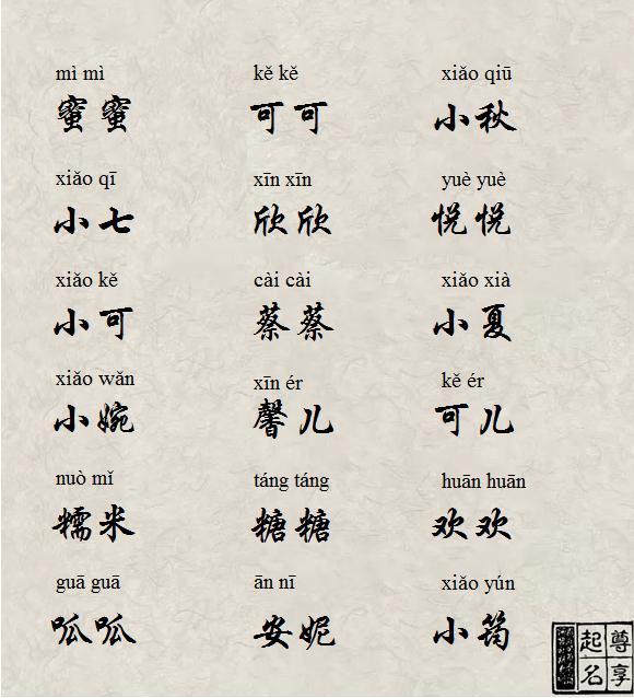 取名中间字，免费自动取名100分