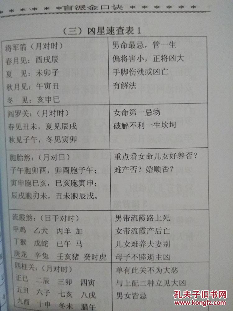 九宫盲派命理金口诀，盲派八字金口诀