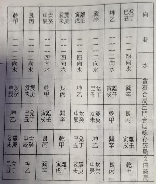 风水号码，风水号码查询