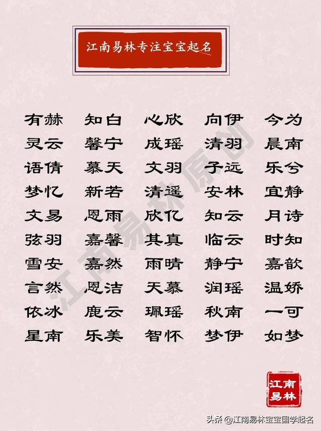 鼠年精选宝宝名字，福星高照，一帆风顺，将来必成大器