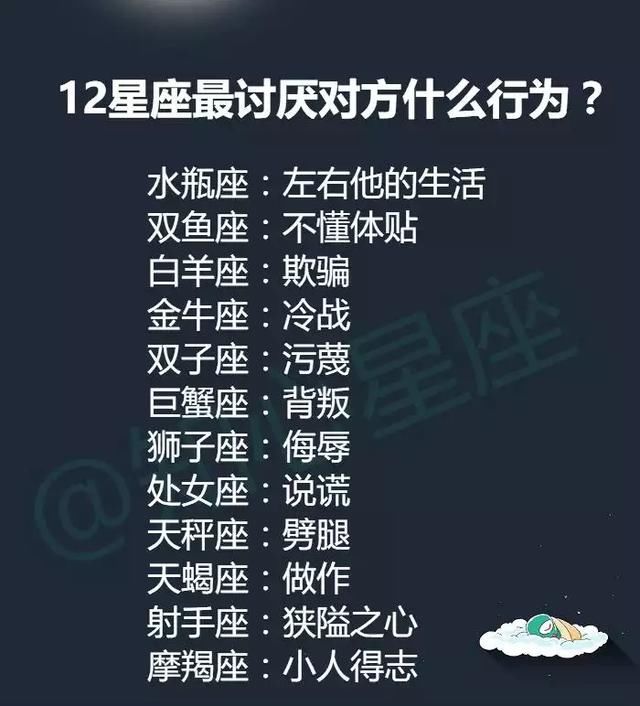 白羊座出轨后会回头么，性对白羊男的重要程度