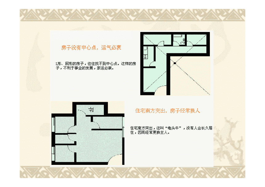 住宅风水图解100例，十大最佳户型图