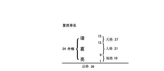 期五行属什么，火五行属什么