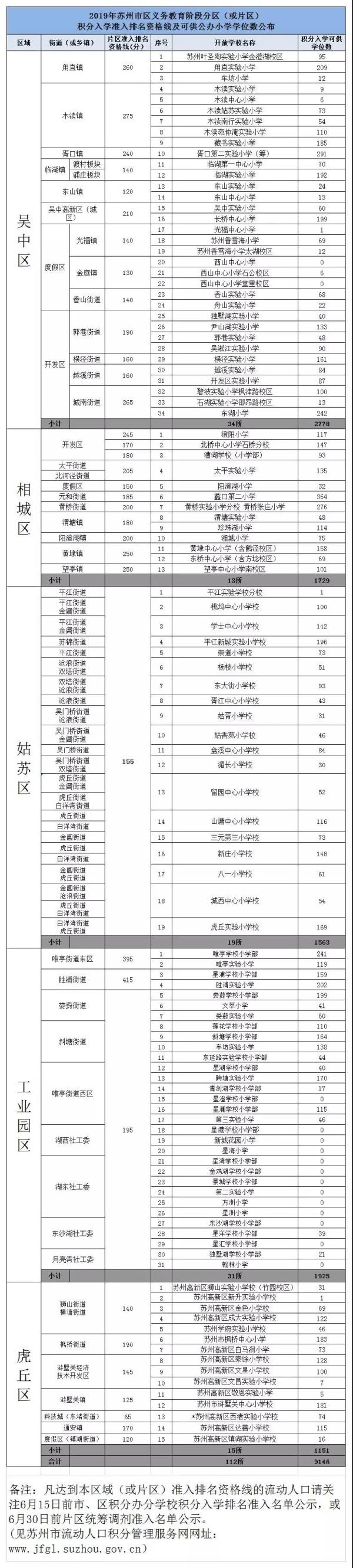 何姓女孩名字大全2022，何姓满分名字