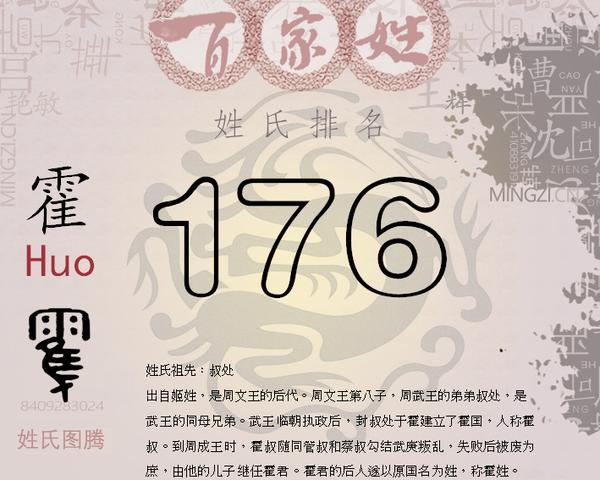 吕姓氏起名，2020年姓吕的男孩名字