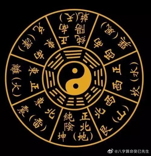 命理八字排盘，命盘排盘