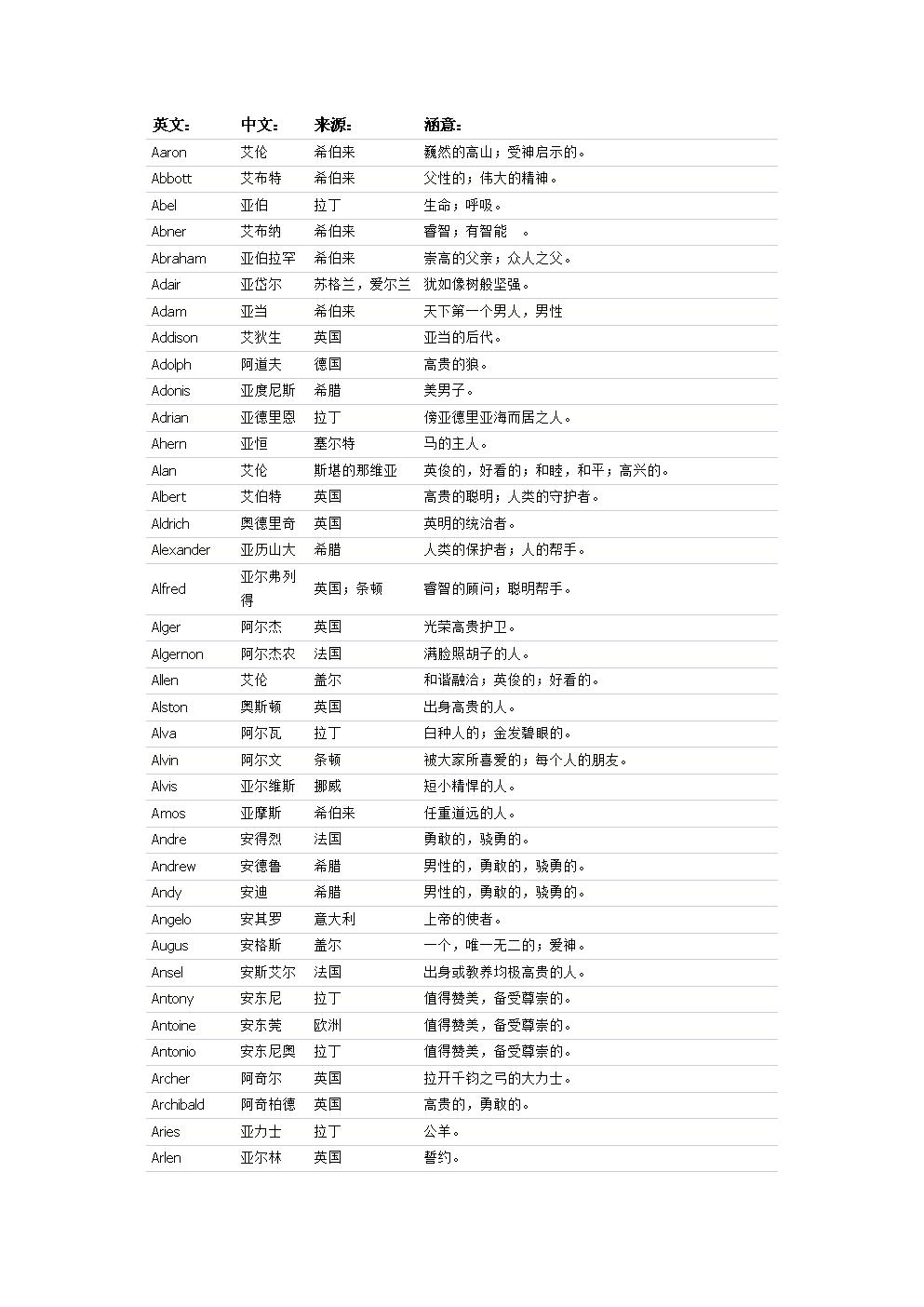 瑞字取名男孩，瑞字取名字大全集