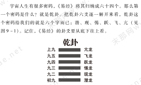 易经怎么读才好，熟读易经的好处