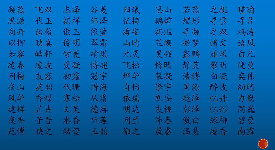 易经 名字，易经取名最好的字