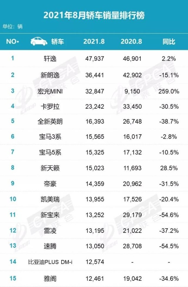 cf8月的占卜，cf占卜哪种几率大