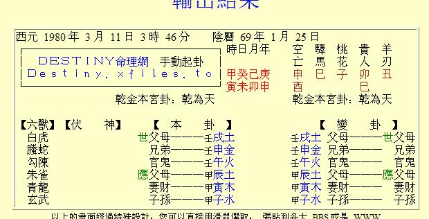 六爻占卜解卦六十四，六爻占卜解卦详解