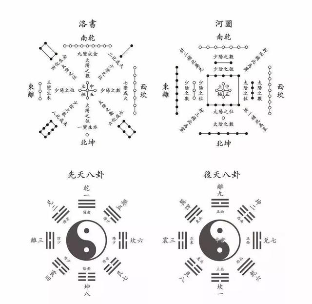 文的五行，天字五行属什么