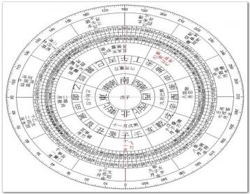 87年的兔是什么命五行属什么，1987年属兔是火命还是木命