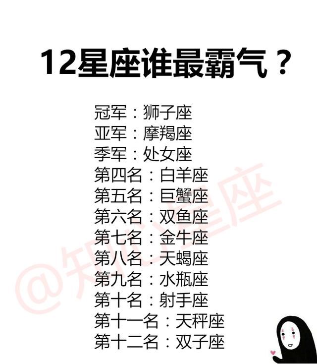 处女座怎么追，12星座男床上战力排行