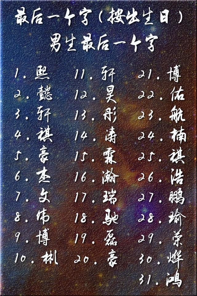 瑞字起名的寓意，带瑞字男孩帅气名字