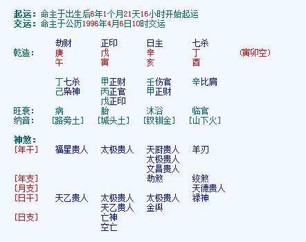 1981年五行属什么命，81年属鸡一生三大劫难