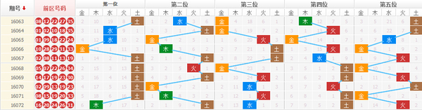 2020年8月26日 五行，2020年1月6日老黄历