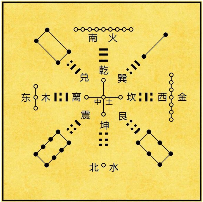 可 五行，可字的含义是什么意思