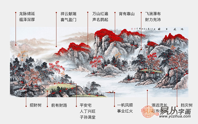 风水画的讲究，客厅画风水大靠山图