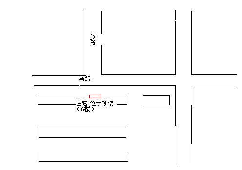 路口风水，十字路口为什么不能住人