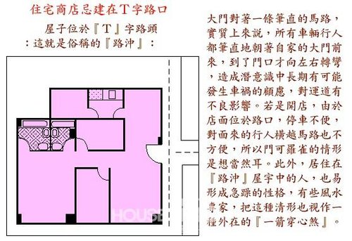 宅基地风水图解大全，农村房子方位风水图解