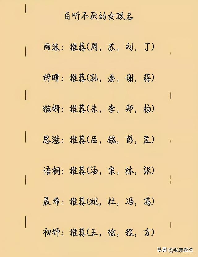 宝宝起名：牛年出生的男女宝宝，根据时辰来起个好名字