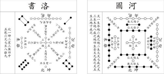 8在五行中属什么，数字9一般人不能用