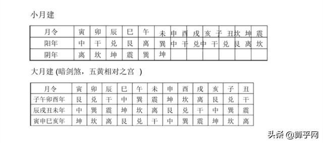 2020年五行纳音，八字纳音查询表