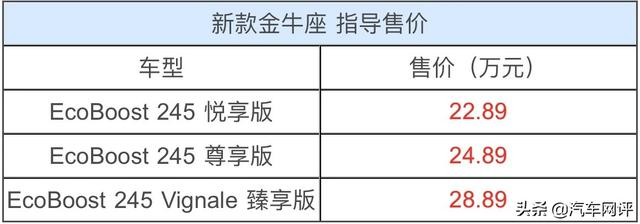 全系导购｜|新款金牛座系列仅22.89万起 哪款最值得入手？