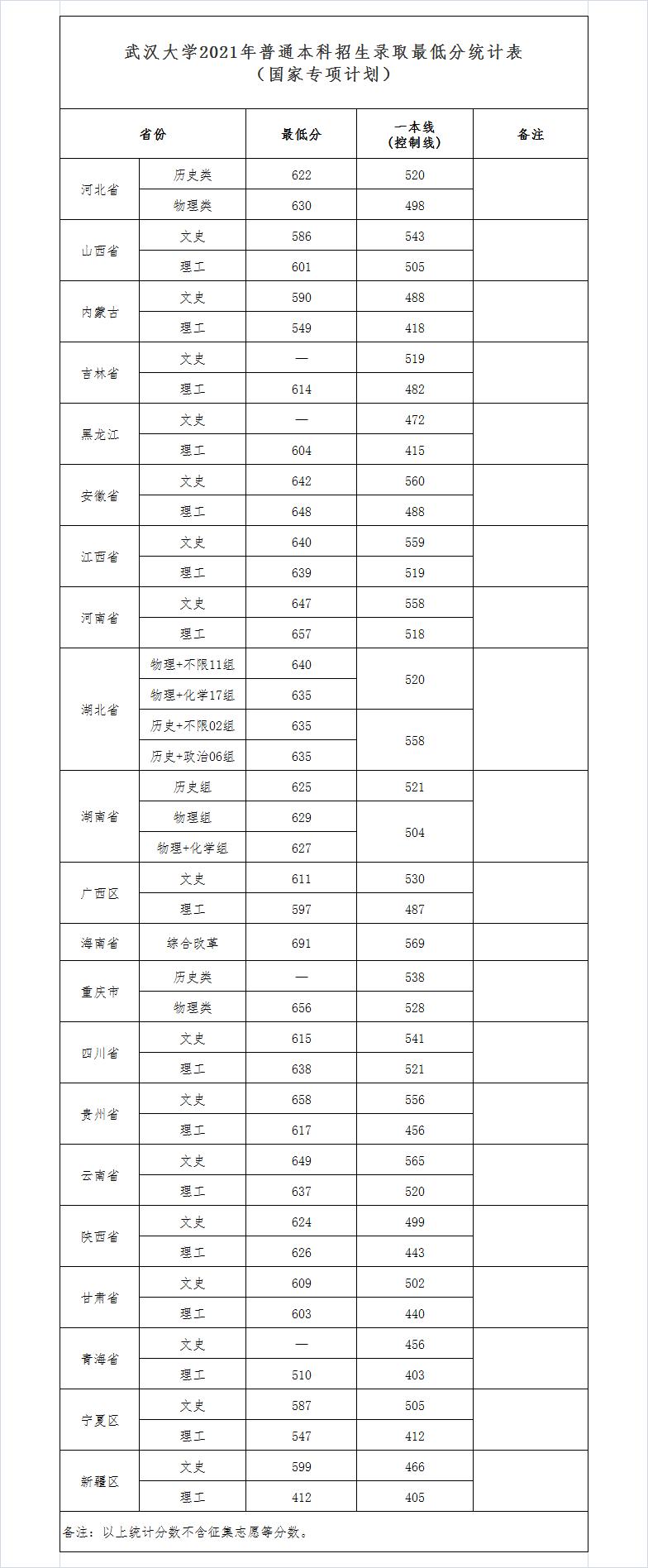 2022年新生儿童起名，2019婴儿起名大全