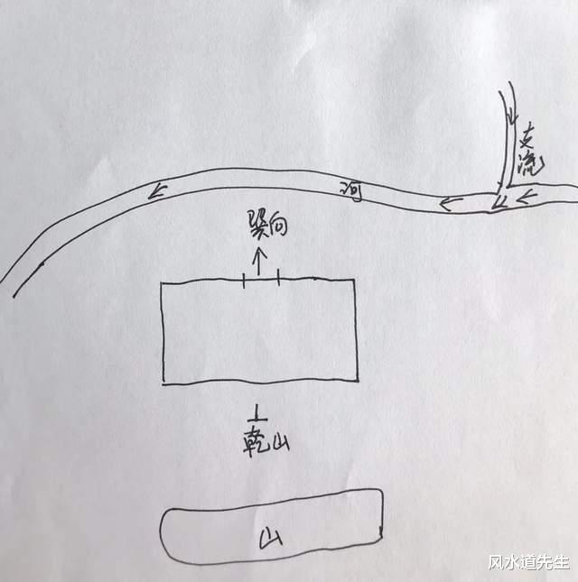 论风水，风水罗盘下载全能罗盘