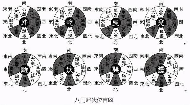 风水'，风水是迷信吗