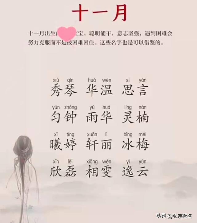 宝宝起名：生个小可爱，按月份起美名，会让你的耳朵怀孕