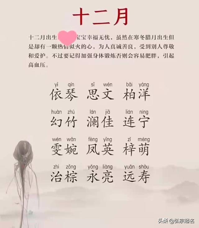 宝宝起名：生个小可爱，按月份起美名，会让你的耳朵怀孕