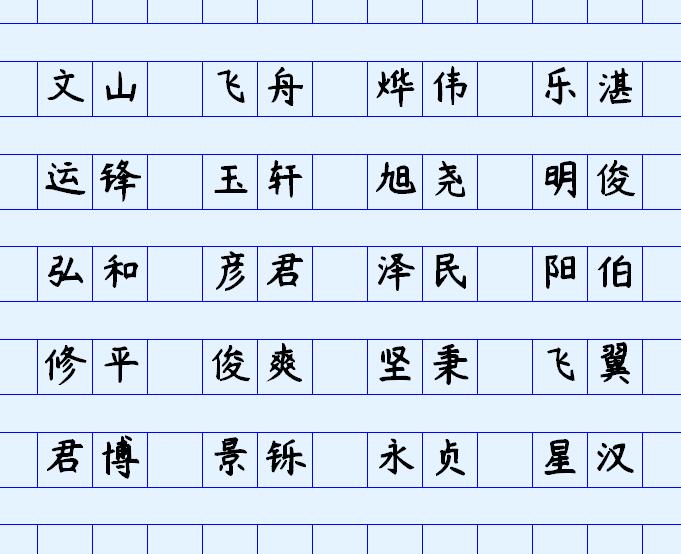 春字辈取名全部，肖姓一共多少种字辈