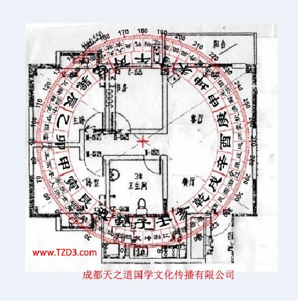 宅子风水大全，发不发财 看阳宅