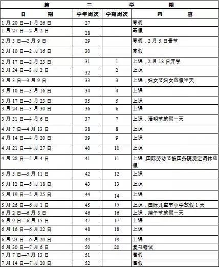 2019年份五行，6010后五行对照表