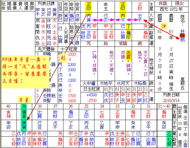 手机号占卜怎么算，移动电话尾号算卜