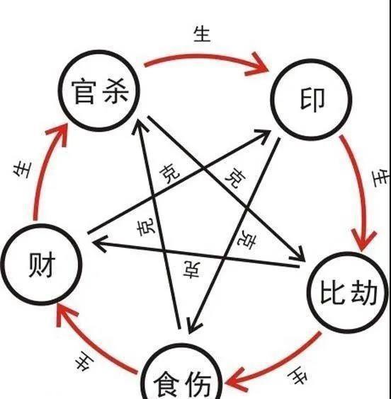 1982年五行属什么命，1982年日历农历阳历表