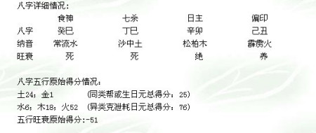 刘姓男孩取名单字，刘氏好名字大全男孩