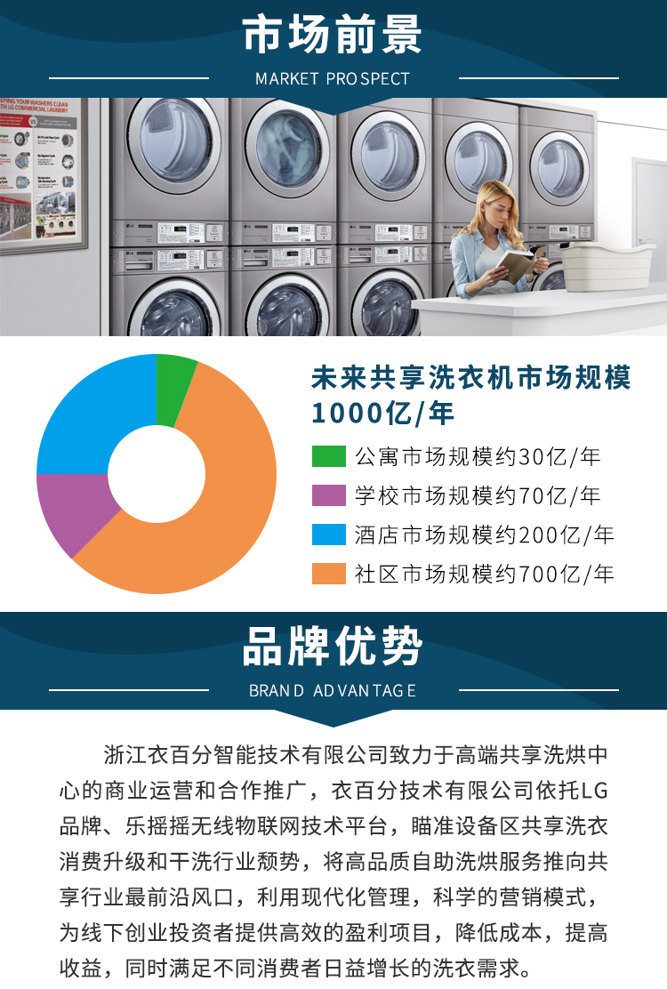 洗衣店的风水，冰箱摆放最佳风水方位