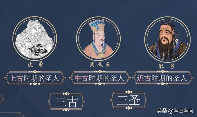 《周易》到底是什么？入门必备基础知识，全是精华，看完收藏