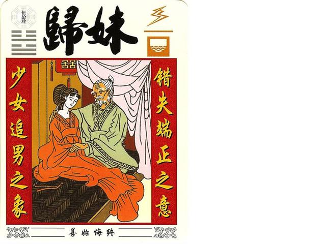 《易经》64卦图解（完整版），醍醐灌顶，点读人生！（收藏）