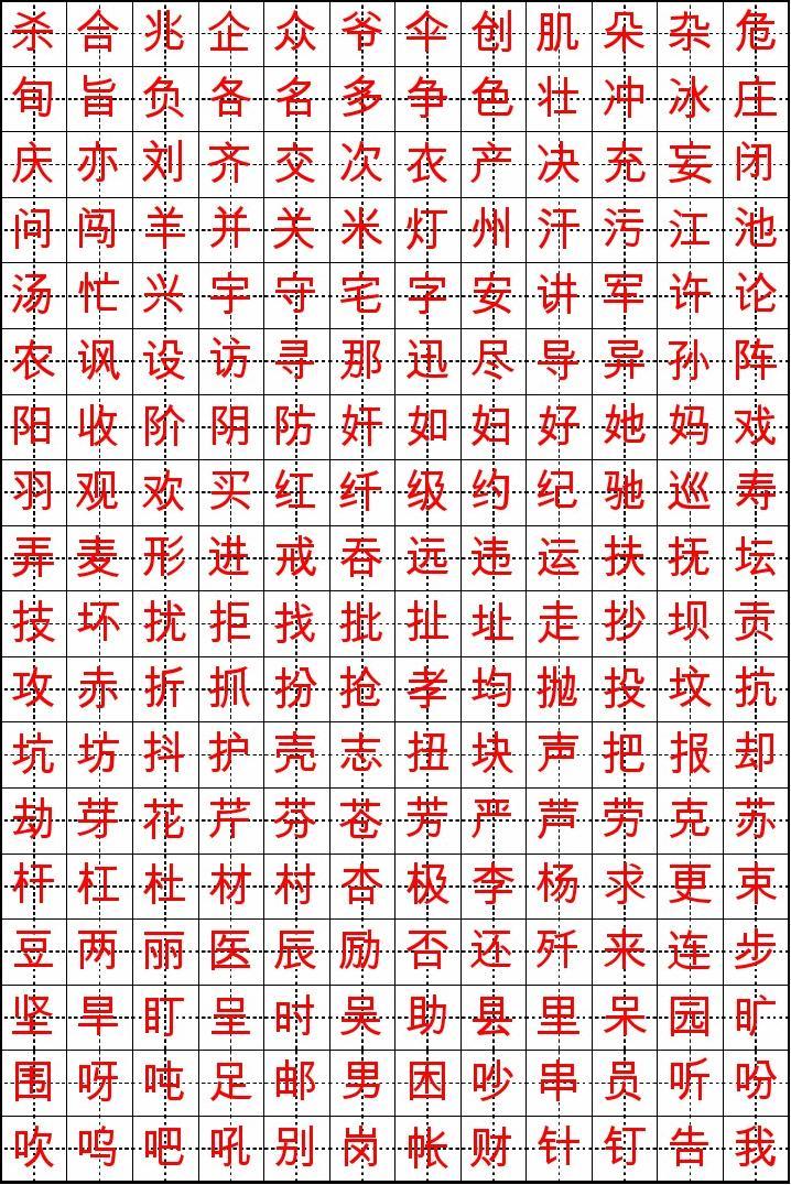 12笔画字起名，六笔画的字