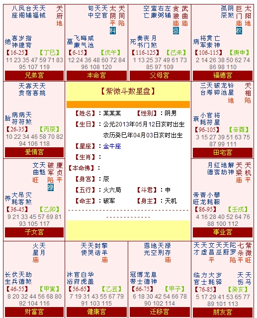 2019年12月13日五行，2019年12月13日是什么节日