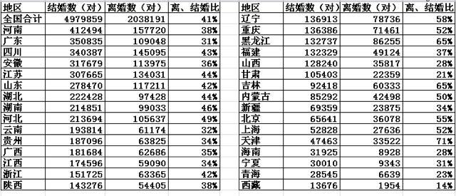 为什么水瓶座被黑成出轨最多的星座，该如何了解他们