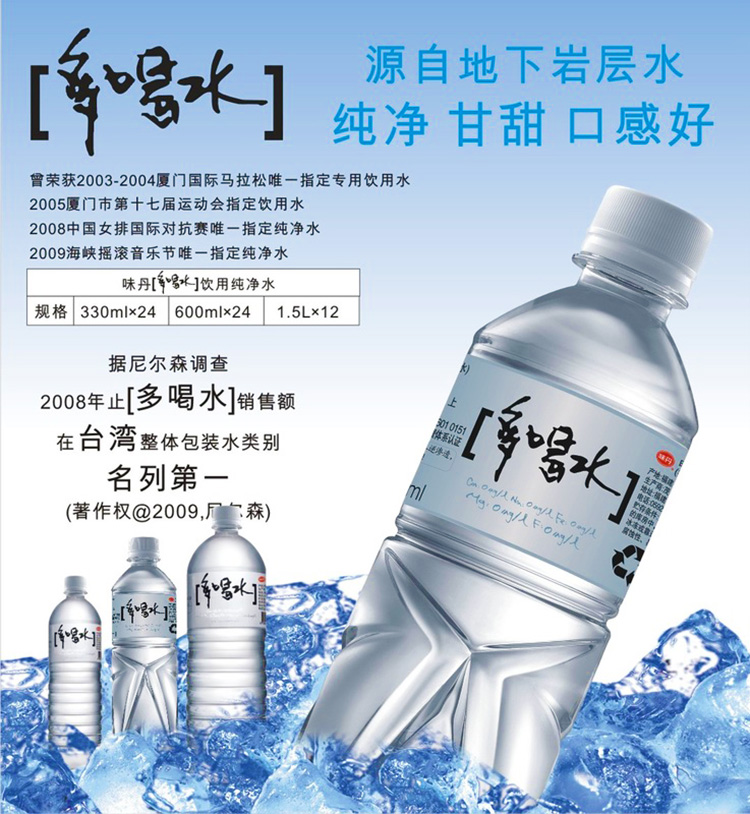 给矿泉水取名，卖桶装水起店名大全