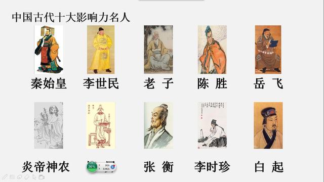 原来是他们！盘点中国古代十大人物