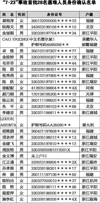 陆姓男孩起名两个字，起名字2021免费八字起名