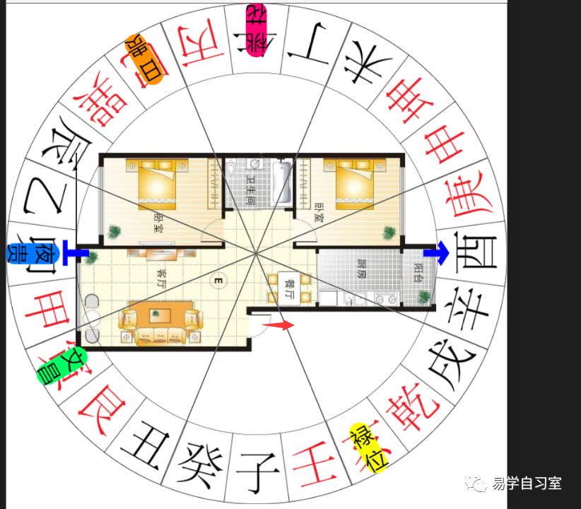 风水分几种，学看风水入门书籍推荐